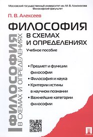 Философия в схемах и определениях: учеб. пособие