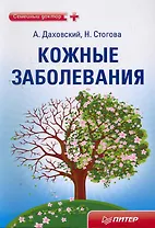 Кожные заболевания.