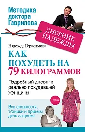 Дневник Надежды, или как я похудела на 79 килограммов