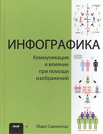 Инфографика. Коммуникация и влияние при помощи изображений