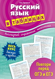 Русский язык в таблицах