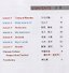 Easy Steps to Chinese for Kids: Textbook: 2b (+ СD) - 1