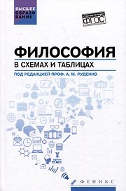 Философия в схемах и таблицах: учебное пособие