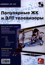 Вып.124. Популярные ЖК и ЭЛТ телевизоры
