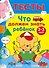 Что должен знать ребенок 2-3 лет : Для изучения детьми 2-3 лет при помощи родителей - 0