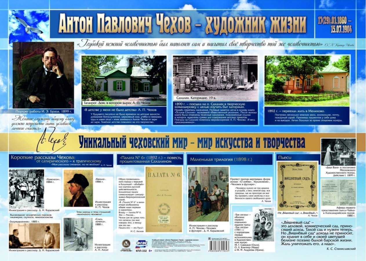 

Учебный плакат "Антон Павлович Чехов - художник жизни"