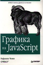 Графика на JavaScript
