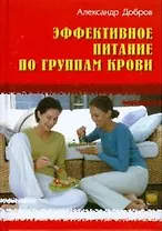 Эффективное питание по группам крови.