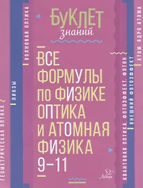 Все формулы по физике. Оптика и атомная физика. 9-11 классы