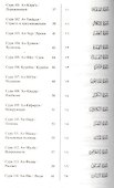 25 коротких сур. Священный Коран (ср/ф) - 2