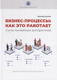 Бизнес-процессы: как это работает. Сила линейных алгоритмов. Методическое руководсво по описанию бизнес-процессов