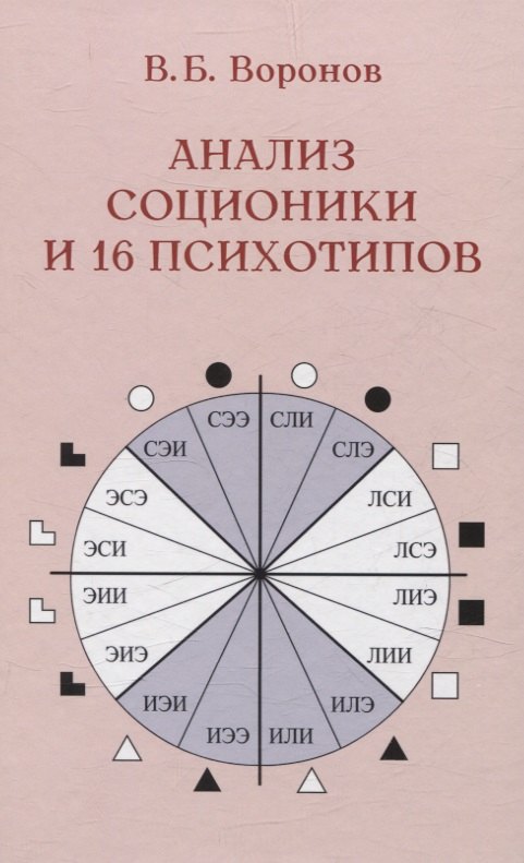 

Анализ соционики и 16 психотипов