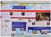Наглядная хронология. Выпуск III. Россия в эпоху дворцовых переворотов 1725-1762 - 2