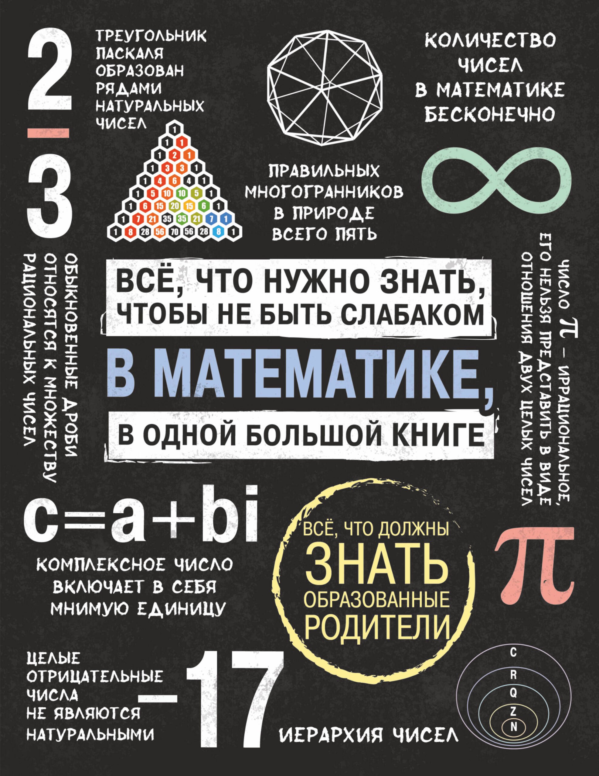 

Все что нужно знать, чтобы не быть слабаком в математике в одной большой книге