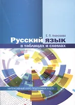 Русский язык в таблицах и схемах Интенсивный курс подг. к ЕГЭ Уч. пос. (12 изд) (м) Алексеева