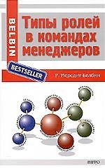 Типы ролей в командах менеджеров.