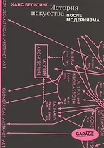 История искусства после модернизма