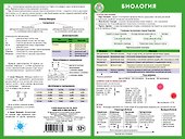 Биология: наглядное пособие - 0