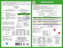 Биология: наглядное пособие