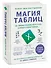 Магия таблиц. 100+ приемов ускорения работы в Excel (и немного в Google Таблицах) - 2