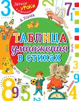 Таблица умножения в стихах