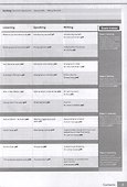 Gateway to the World A2. Workbook with Digital Workbook - 2