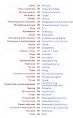 Армянский язык. Тематический словарь. Компактное издание. 10 000 слов. С транскрипцией армянских сло - 2
