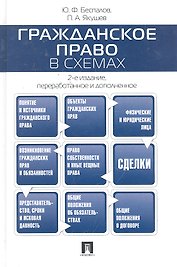 Гражданское право в схемах.Уч.пос.-2-е изд.