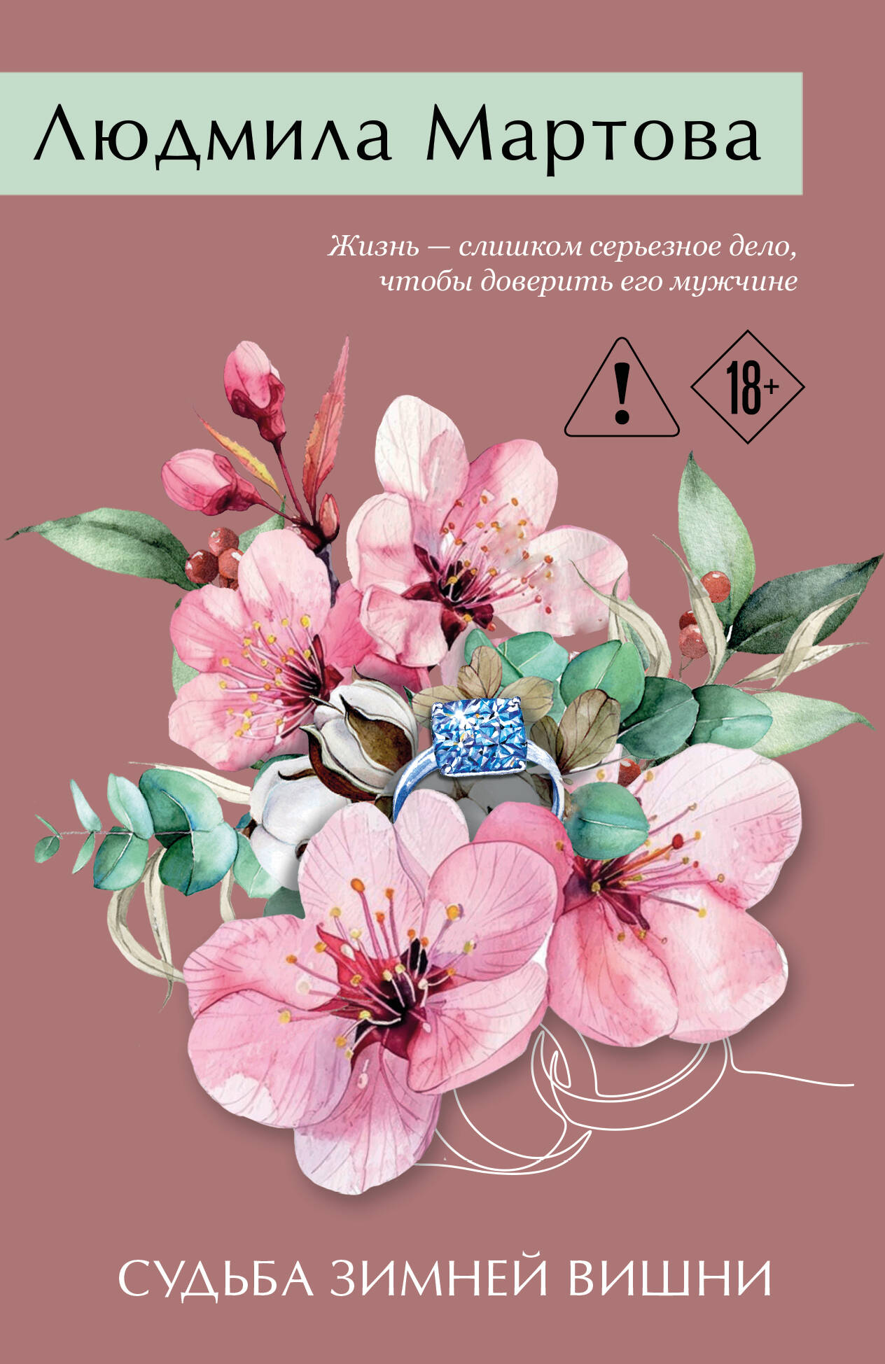 Обложка книги «Судьба зимней вишни»