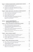 Экономический анализ - 2