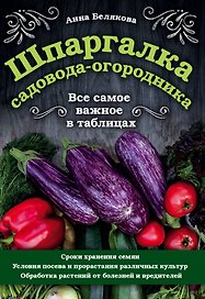 Шпаргалка садовода-огородника. Все самое важное в таблицах