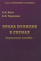 Права полиции в схемах: Справочное пособие