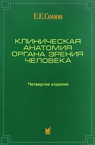 Клиническая анатомия органа зрения человека