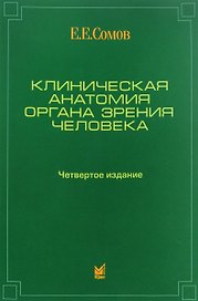 Клиническая анатомия органа зрения человека