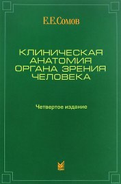 Клиническая анатомия органа зрения человека