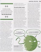 The Politics Book: Big Ideas Simply Explained - 2