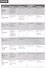Lifestyle Pre-Int WB +D - 1