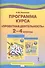Программа курса "Проектная деятельность". 2-4 классы - 0