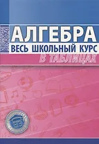 Алгебра Весь школьный курс в таблицах