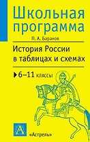 Лукреция Борджиа