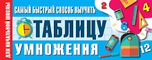 Самый быстрый способ выучить таблицу умножения