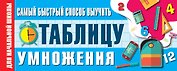 Самый быстрый способ выучить таблицу умножения