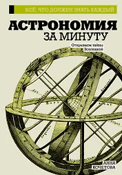 Астрономия за минуту