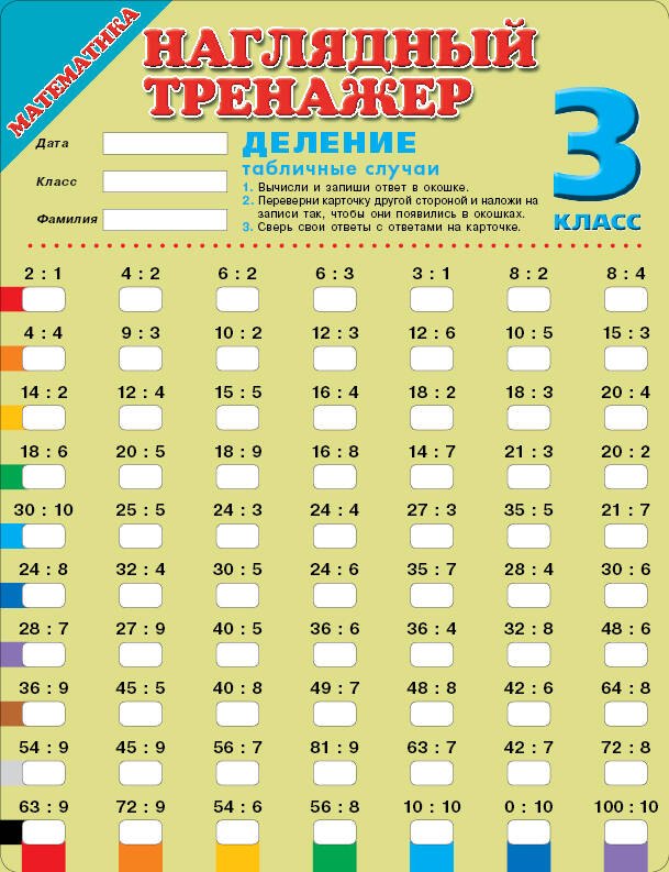 

Математика. Деление (табличные случаи). 3 классы