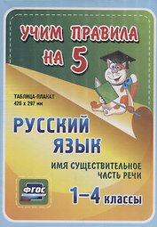Русский язык. Части речи. Имя существительное. 1-4 классы. Таблица-плакат