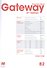 Gateway 2nd Edition. B2. Teachers Book Premium Pack + Online Code - 1