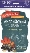 Английский язык. Пассивный залог