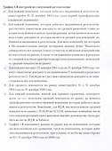 От хорошего к великому - 2