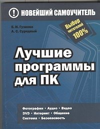 Лучшие программы для ПК
