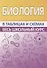 Биология. Весь школьный курс в таблицах и схемах - 0